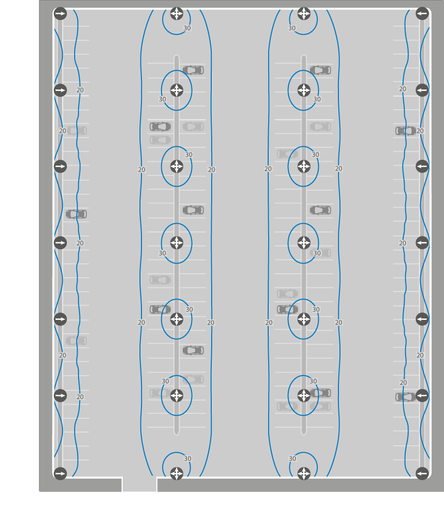 Juno B and C Example